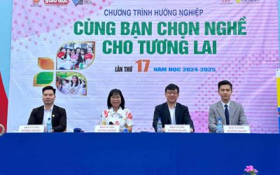 [Chương trình Hướng nghiệp- Cùng bạn chọn nghề cho tương lai - năm học 2024-2025] 