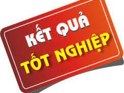 Vinh danh học sinh đạt điểm cao trong kỳ thi tốt nghiệp THPT 2023