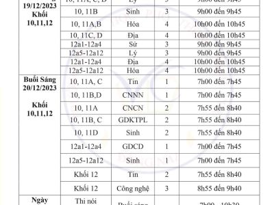 DANH SÁCH PHÒNG THI HỌC KỲ 1 - KHỐI 12 BAN XÃ HỘI NĂM HỌC 2023.2024