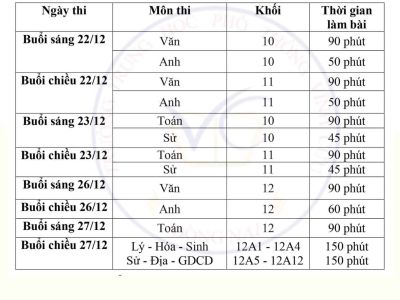 LỊCH THI HỌC KỲ I