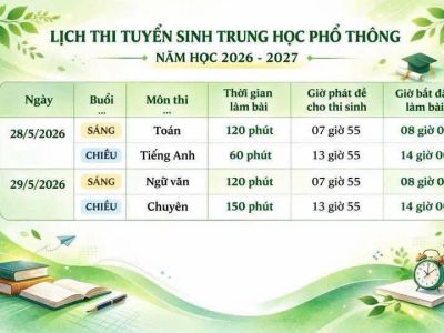 Kế hoạch tuyển sinh vào lớp 10 THPT Năm học 2026-2027