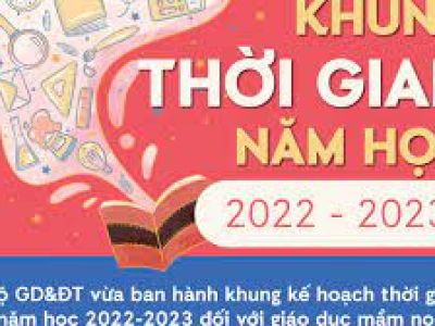 Quyết định ban hành khung thời gian năm học 2022 - 2023